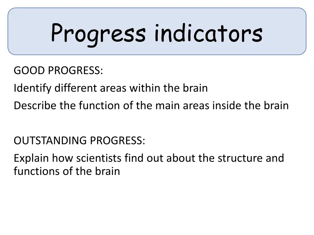 progress indicators