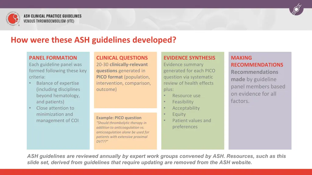 how were these ash guidelines developed