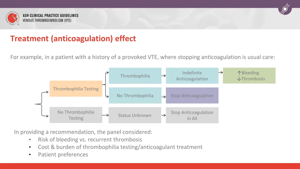 treatment anticoagulation effect