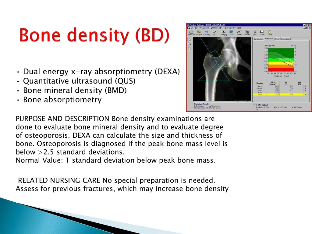 dual energy x ray absorptiometry dexa