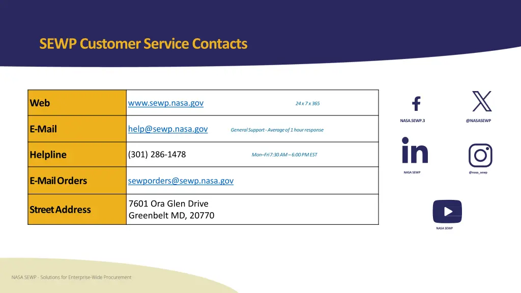 sewp customer service contacts