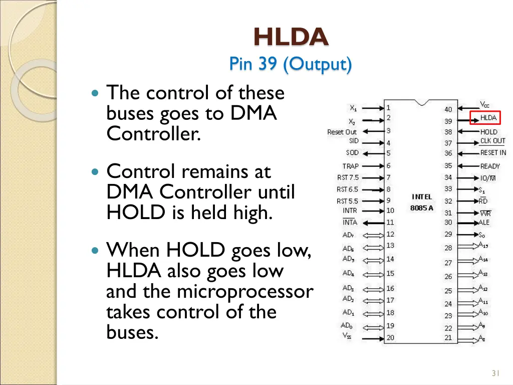 hlda pin 39 output 1