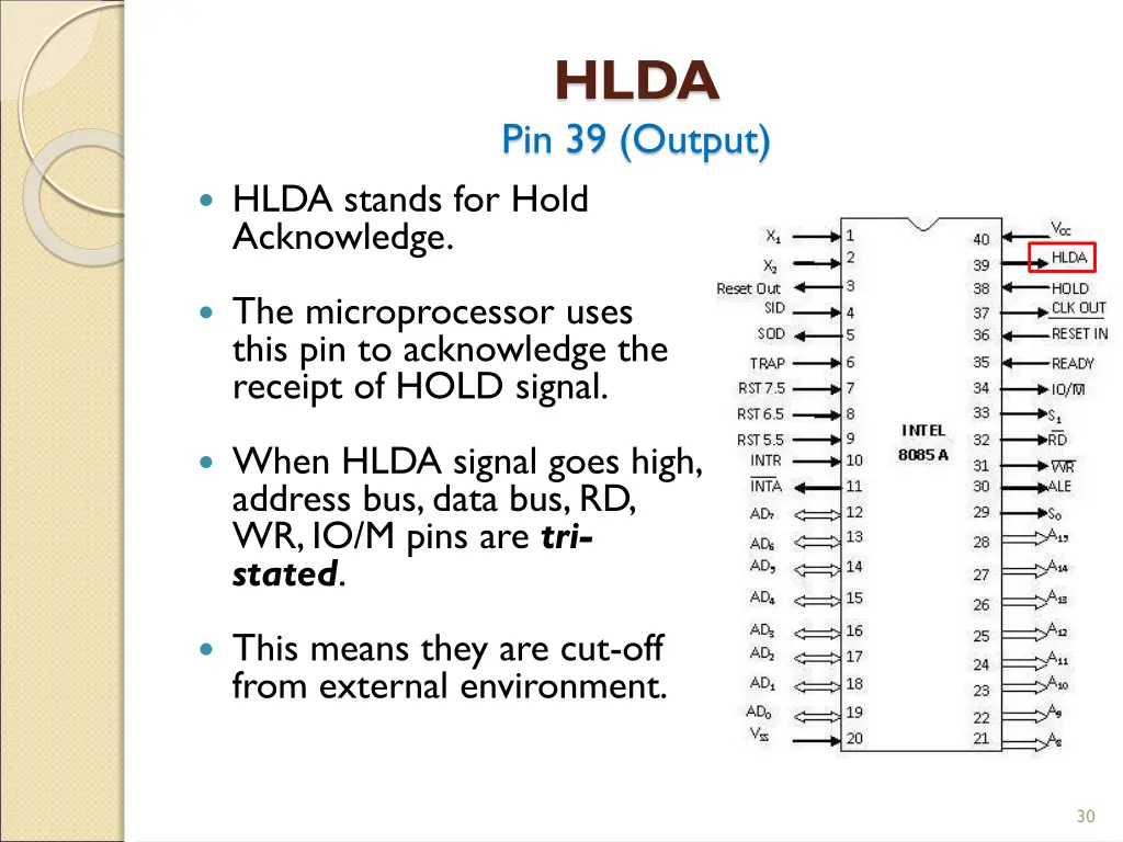 hlda pin 39 output