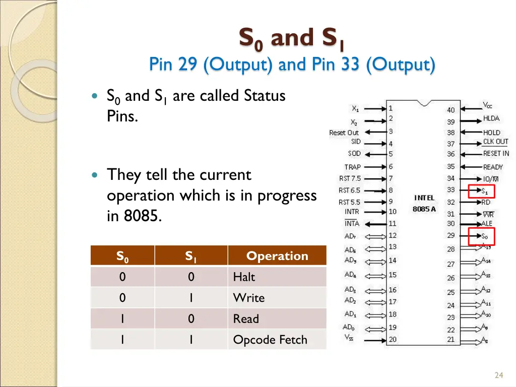 s 0 and s 1