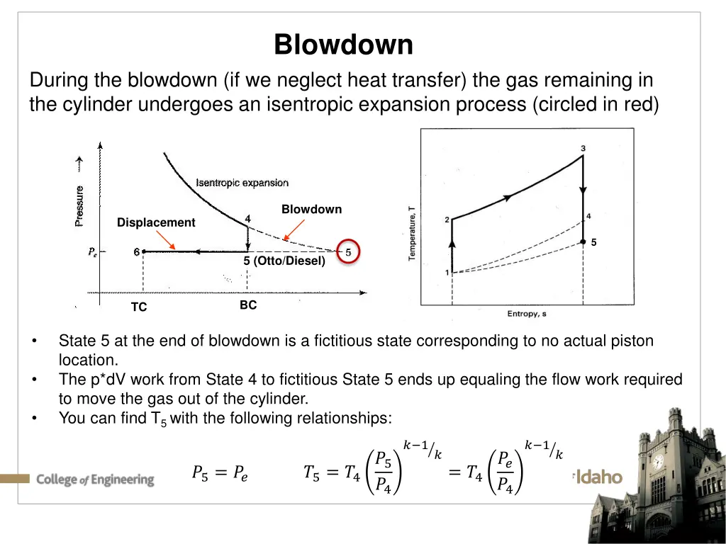 blowdown