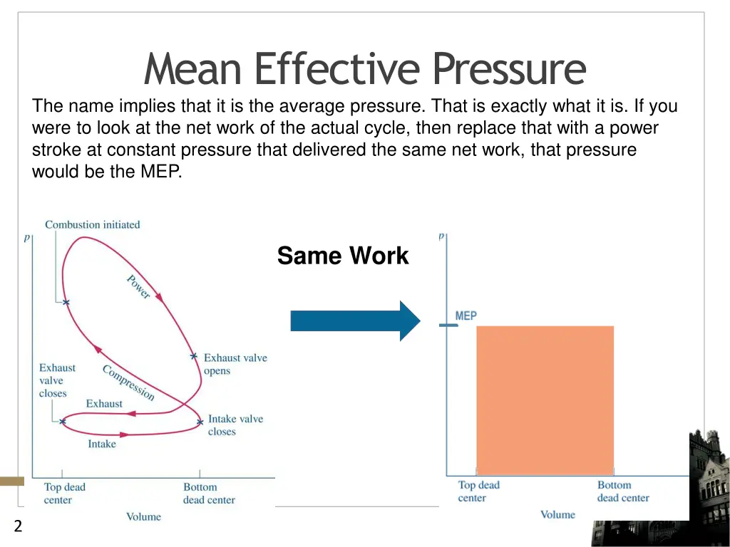 mean effective pressure the name implies that