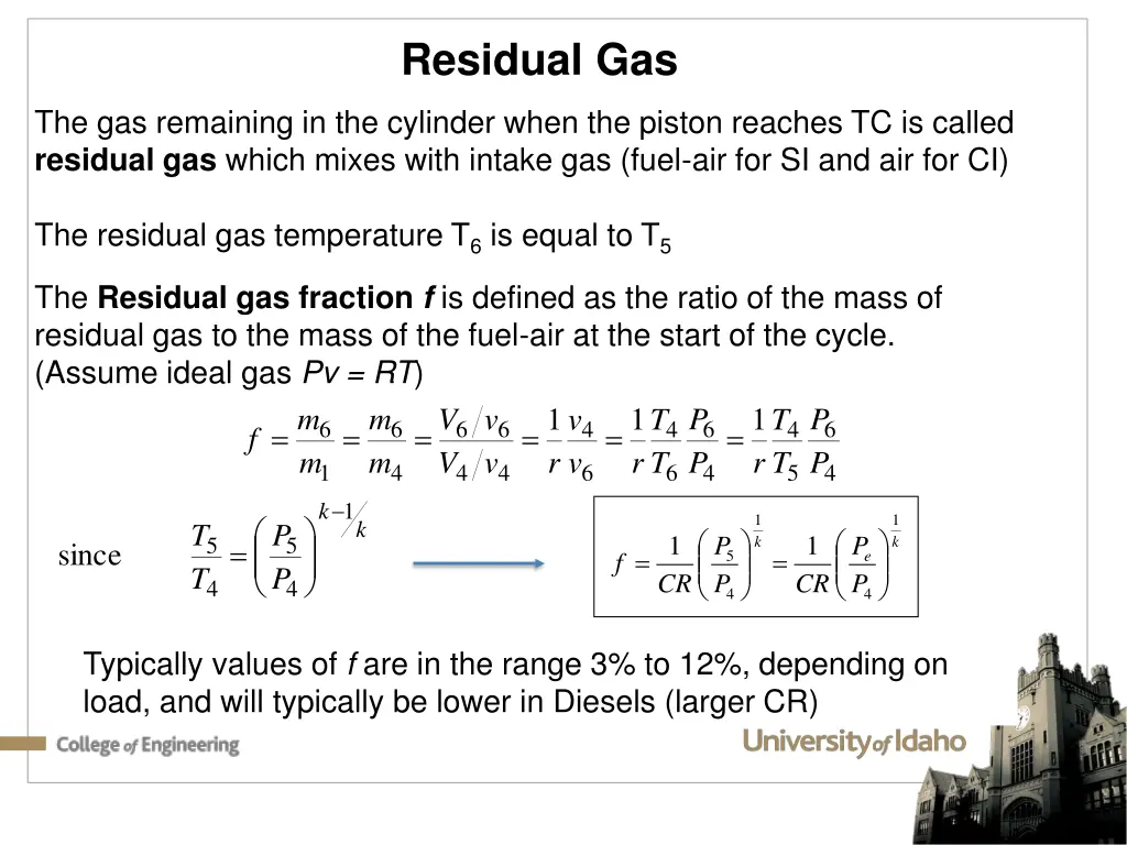 residual gas