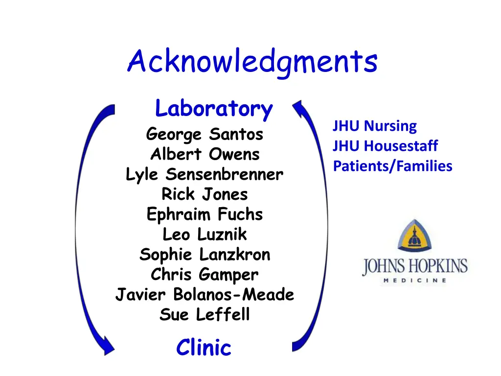 acknowledgments laboratory