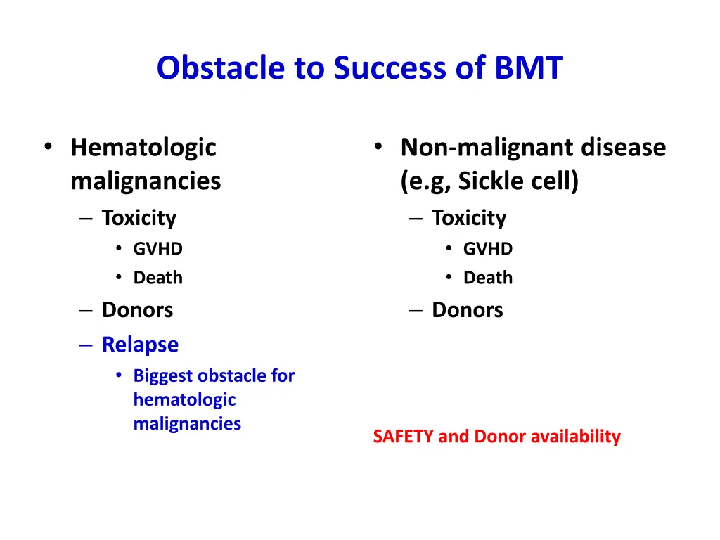 obstacle to success of bmt