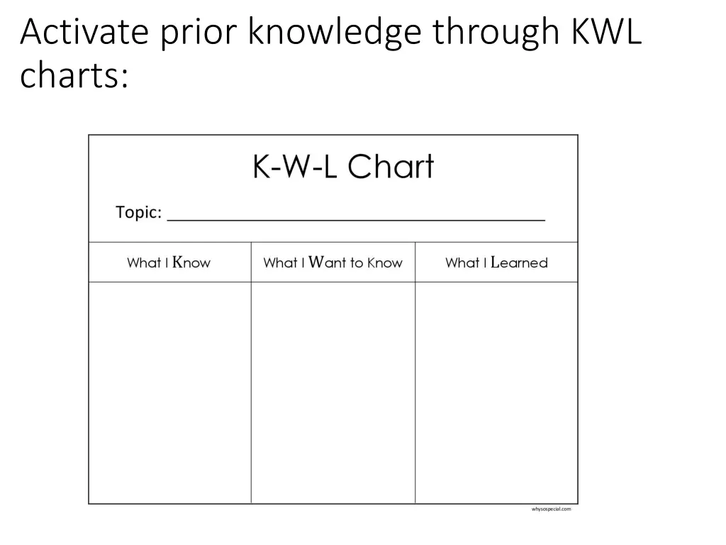 activate prior knowledge through kwl charts