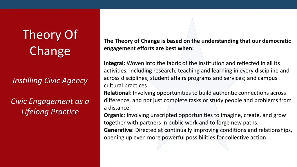 theory of change