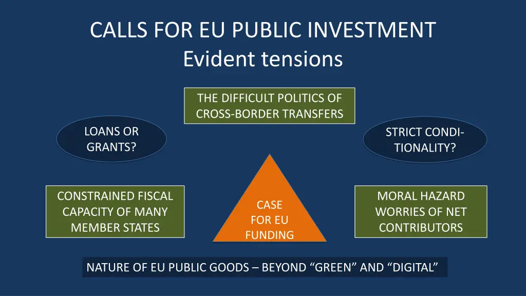 calls for eu public investment evident tensions