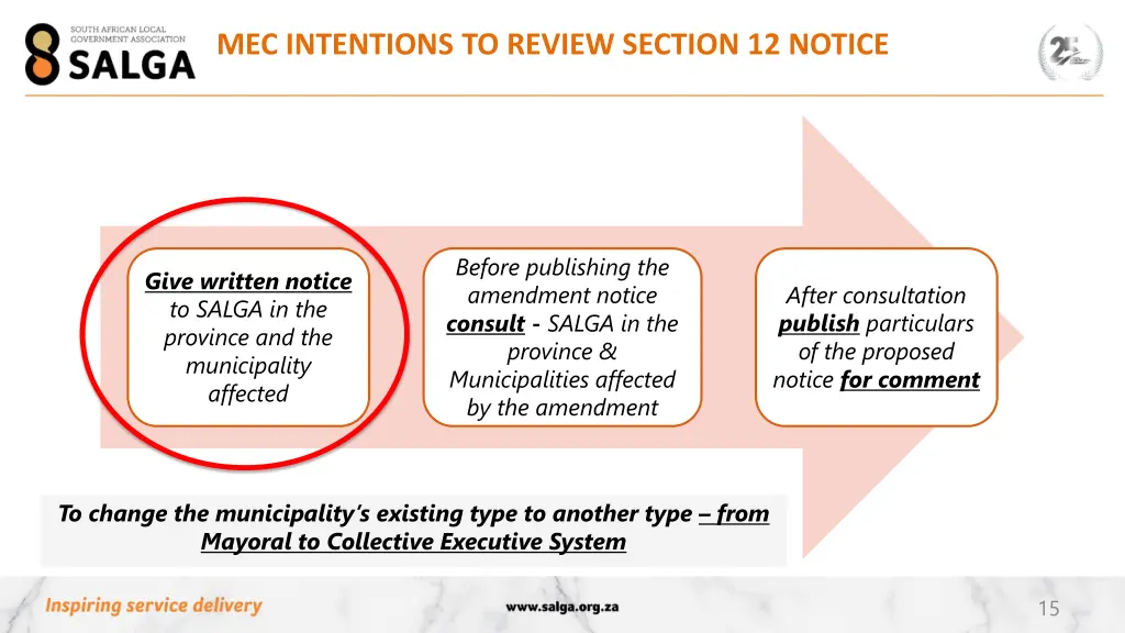 mec intentions to review section 12 notice