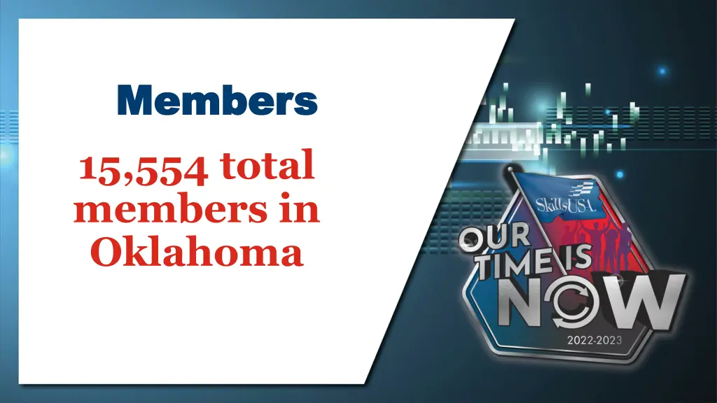 members members 15 554 total members in oklahoma