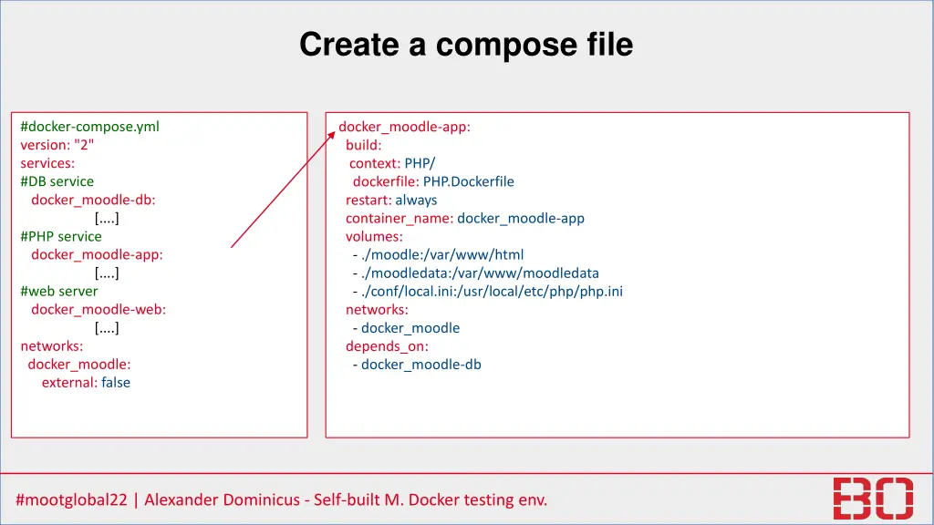 create a compose file 1