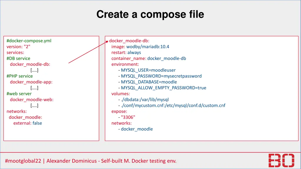 create a compose file