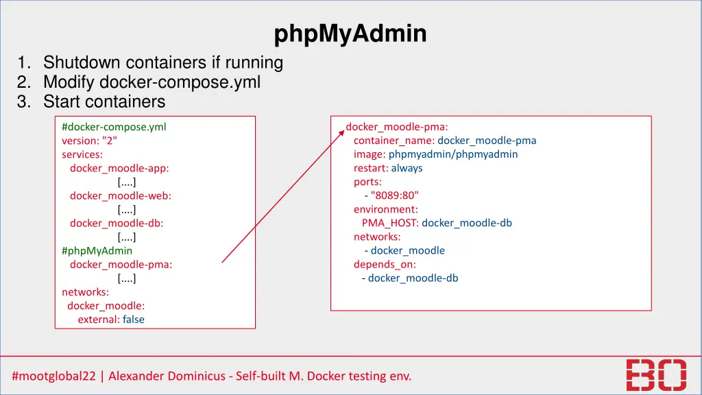 phpmyadmin