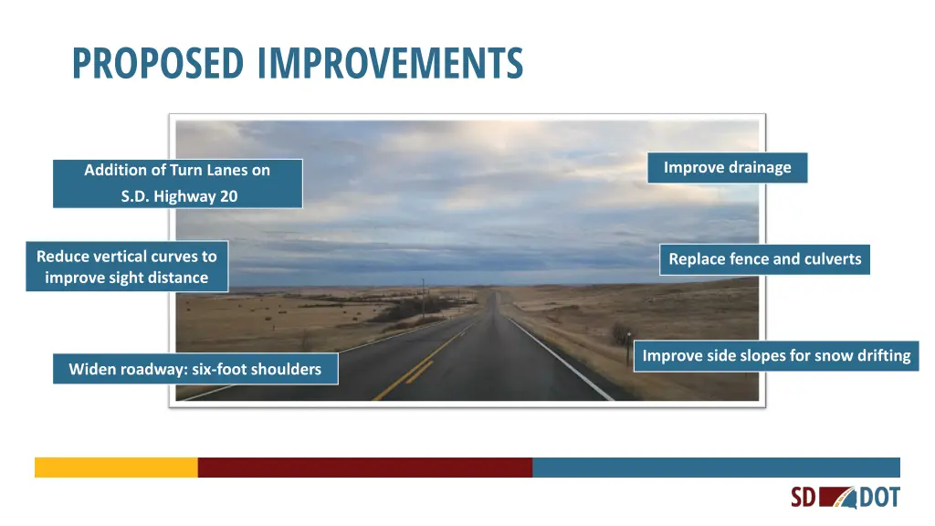 proposed improvements