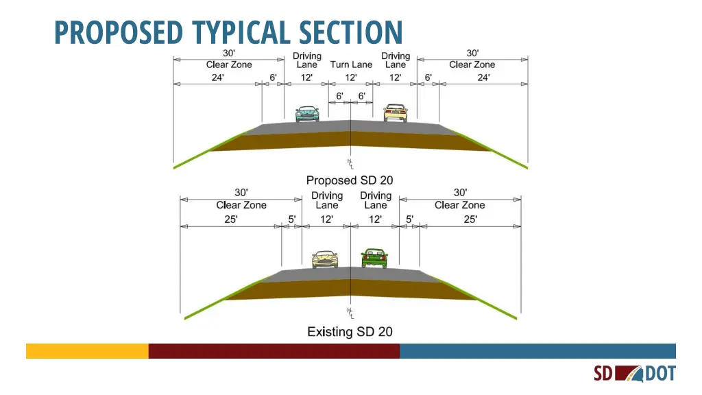 proposed typical section 1