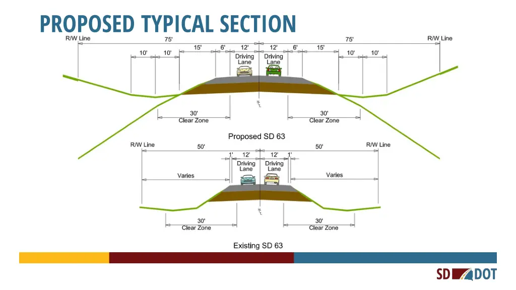 proposed typical section