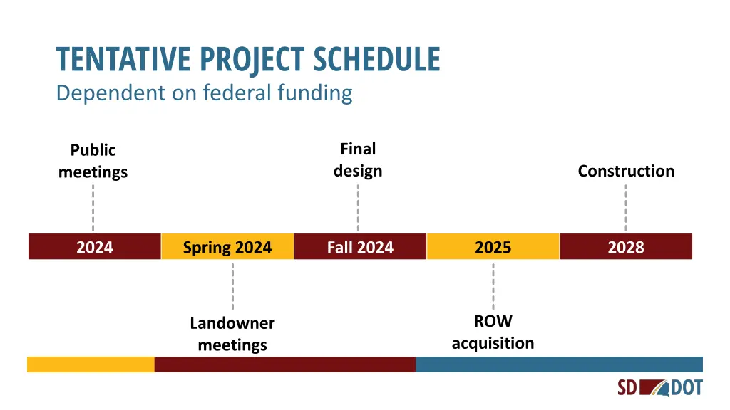 tentative project schedule dependent on federal