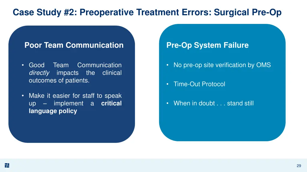 case study 2 preoperative treatment errors 1