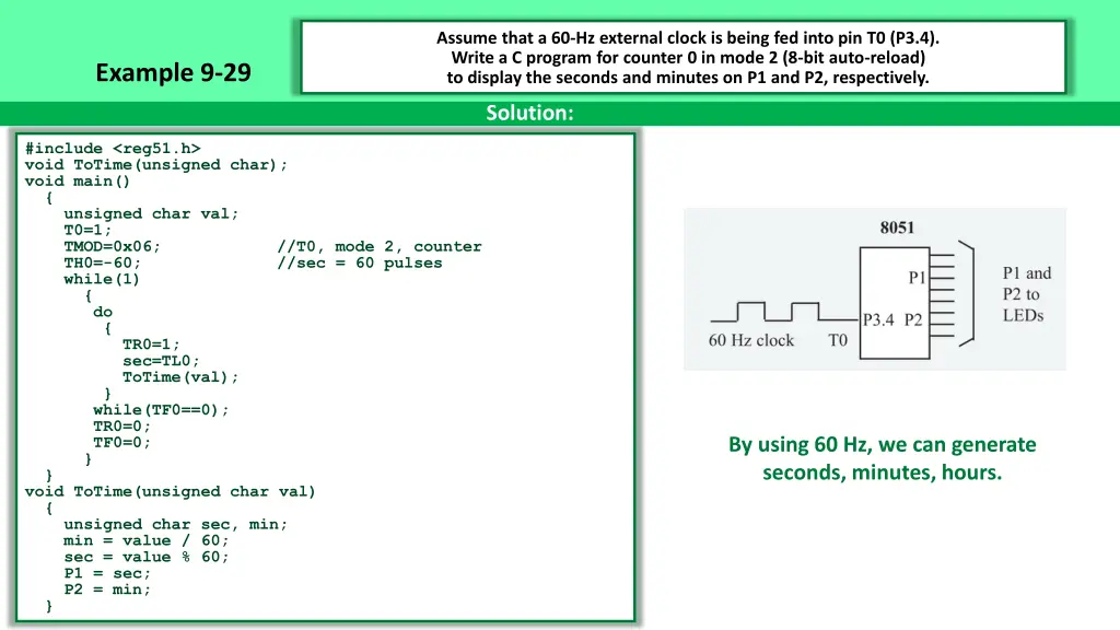 assume that a 60 hz external clock is being