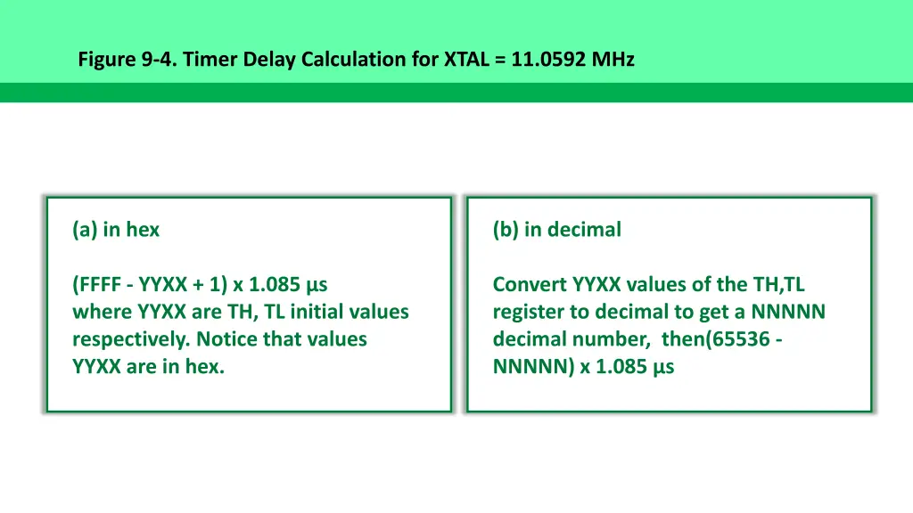 figure 9 4 timer delay calculation for xtal