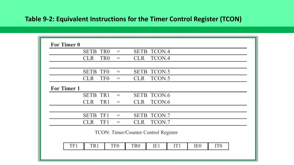 table 9 2 equivalent instructions for the timer