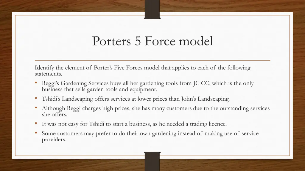 porters 5 force model