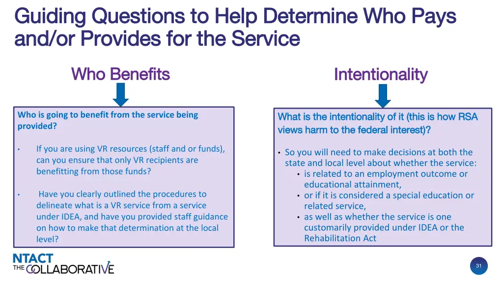 guiding questions to help determine who pays