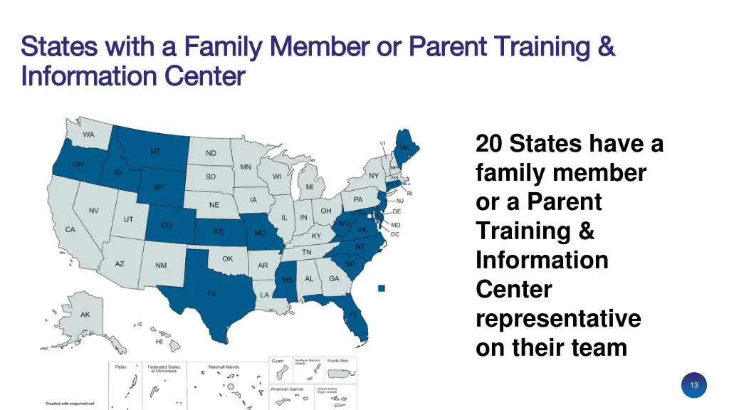 states with a family member or parent training