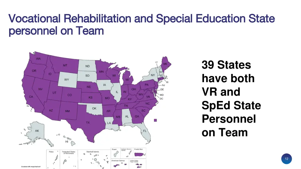 vocational rehabilitation and special education