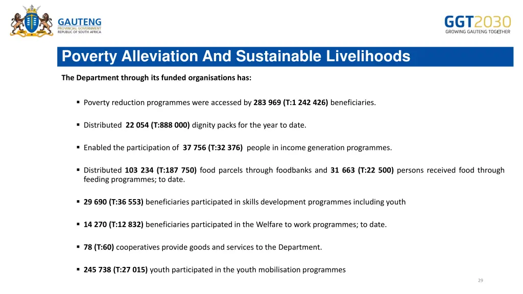 poverty alleviation and sustainable livelihoods