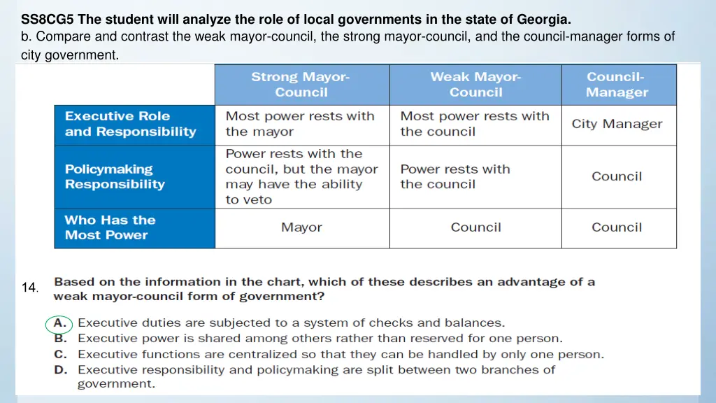 ss8cg5 the student will analyze the role of local