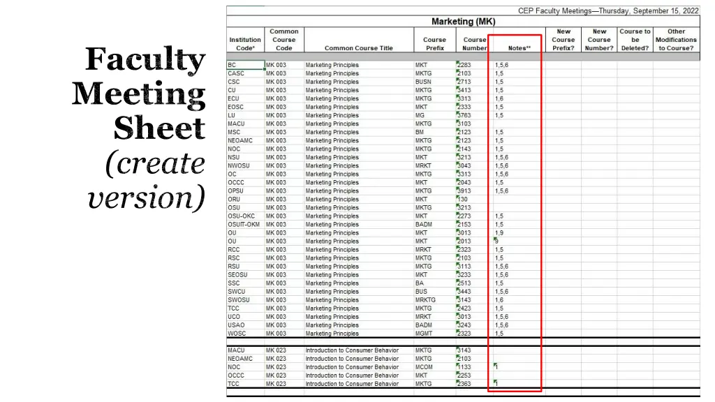 faculty meeting sheet create version