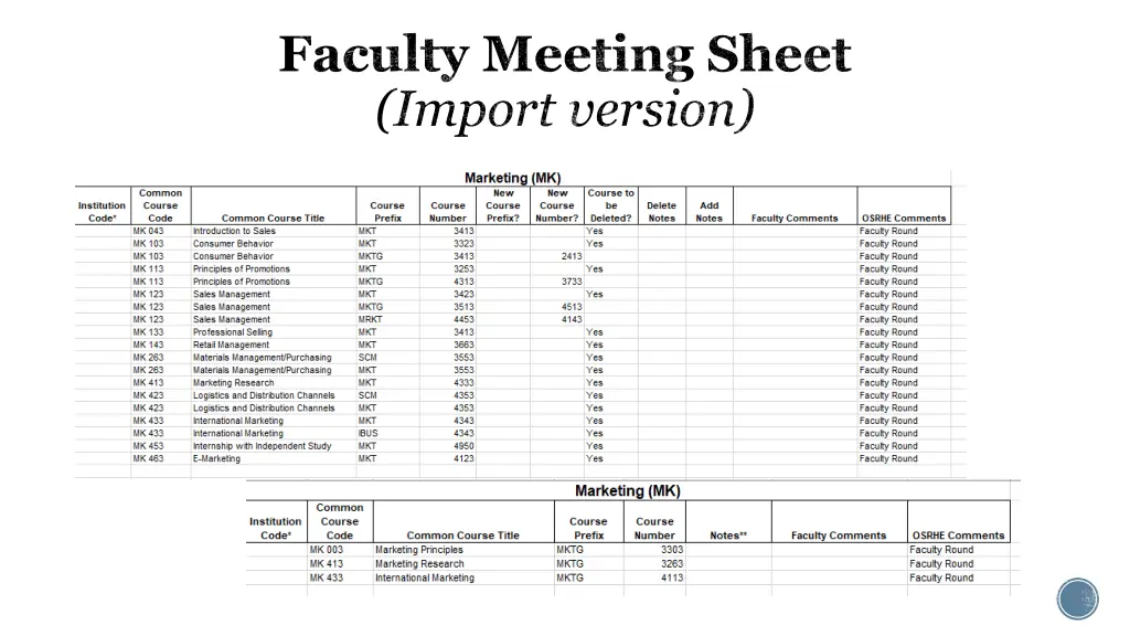 faculty meeting sheet import version