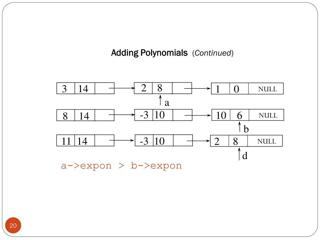 adding polynomials continued