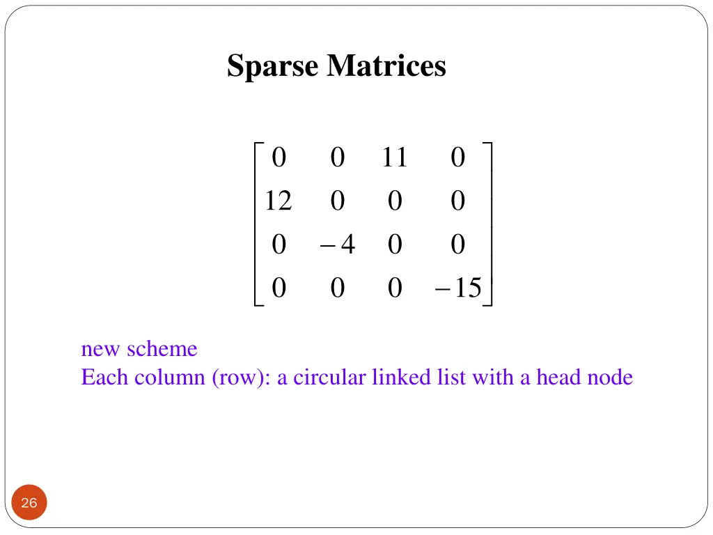 sparse matrices