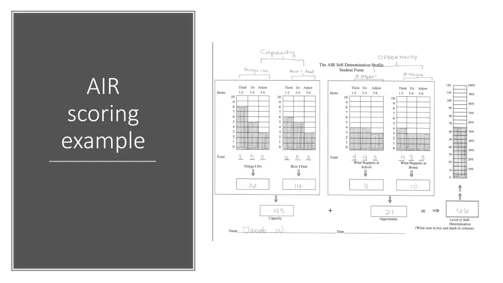 air scoring example