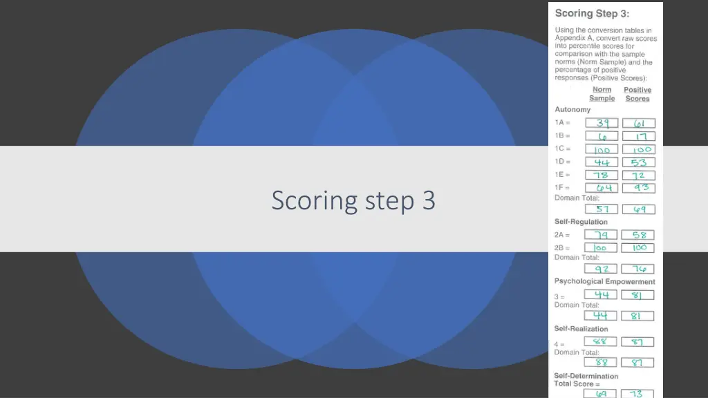 scoring step 3