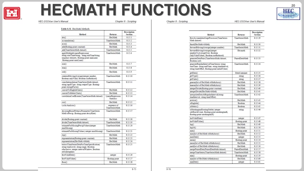 hecmath functions