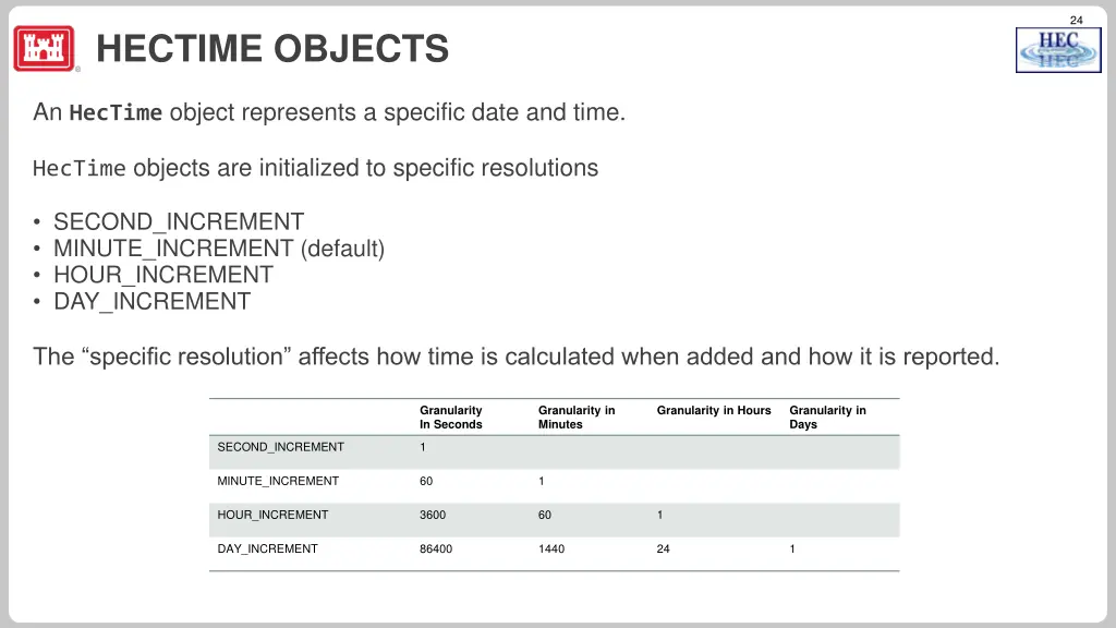 slide24