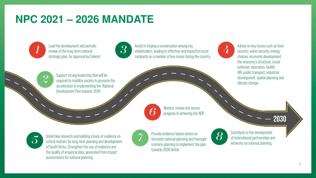 npc 2021 2026 mandate