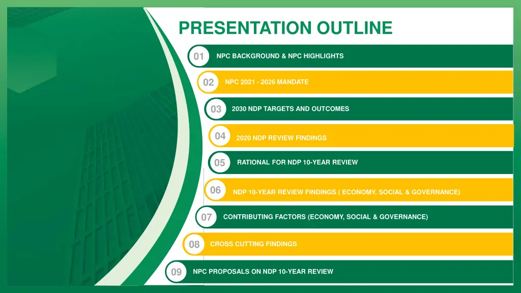 presentation outline