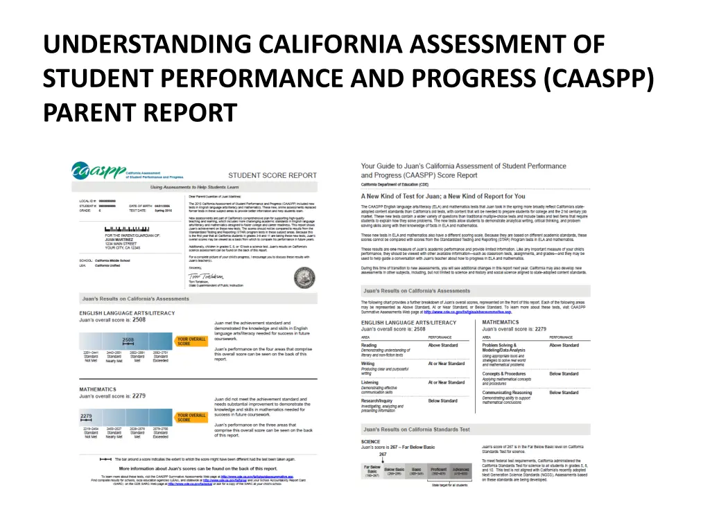 understanding california assessment of student