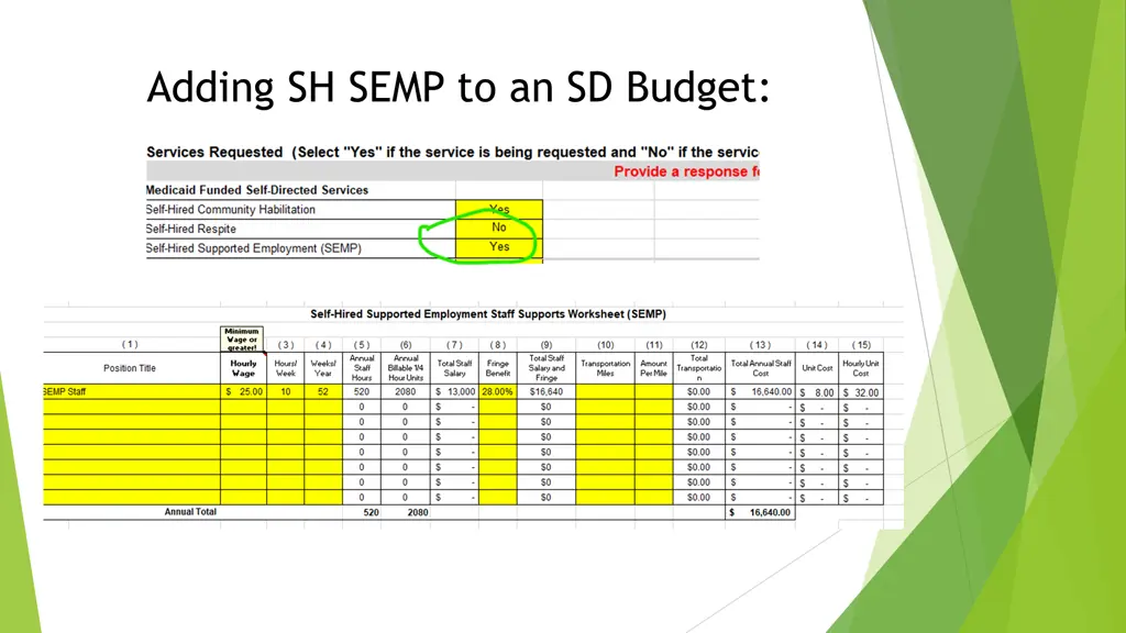 adding sh semp to an sd budget