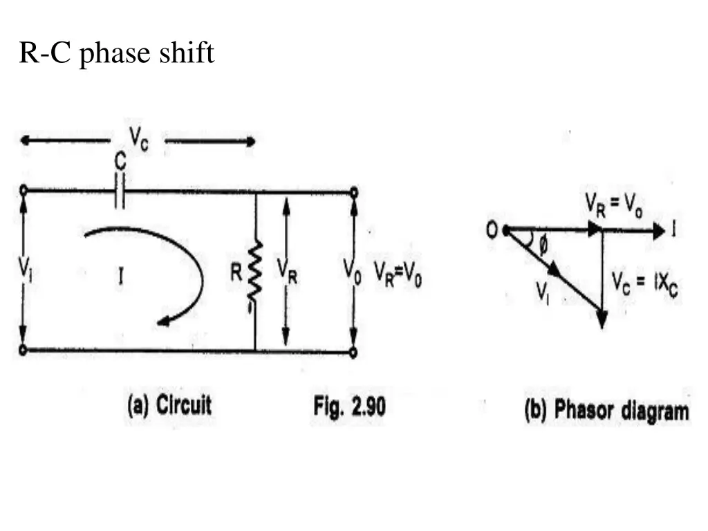 r c phase shift