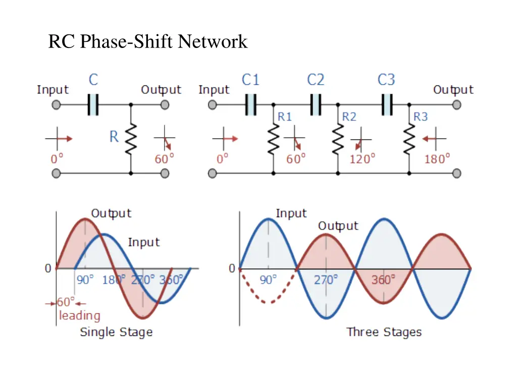 rc phase shift network