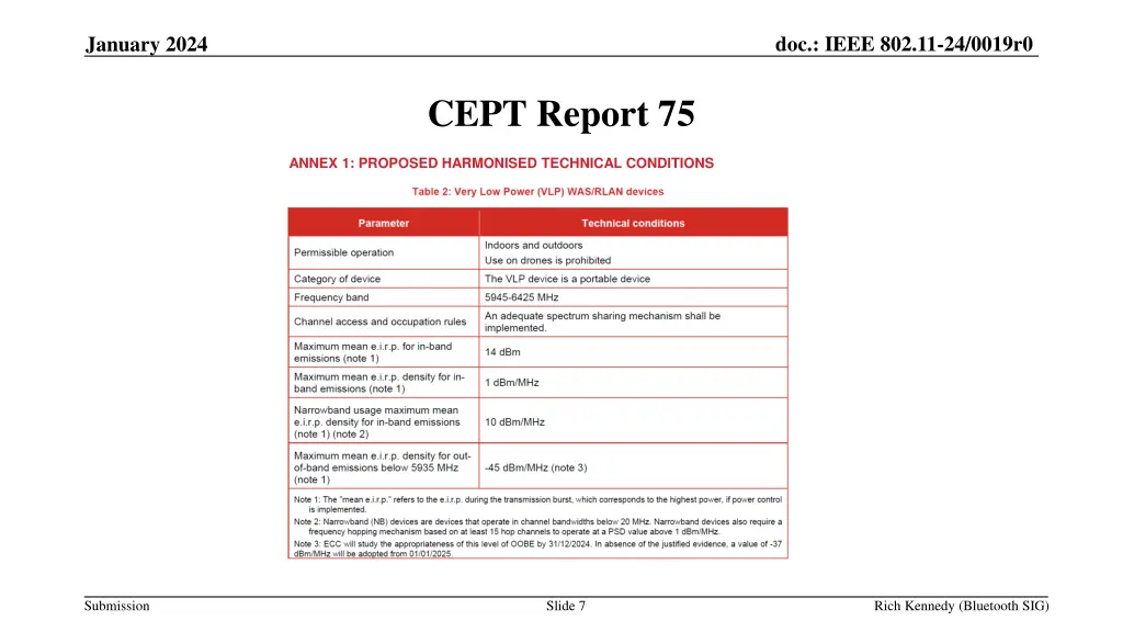 doc ieee 802 11 24 0019r0 6